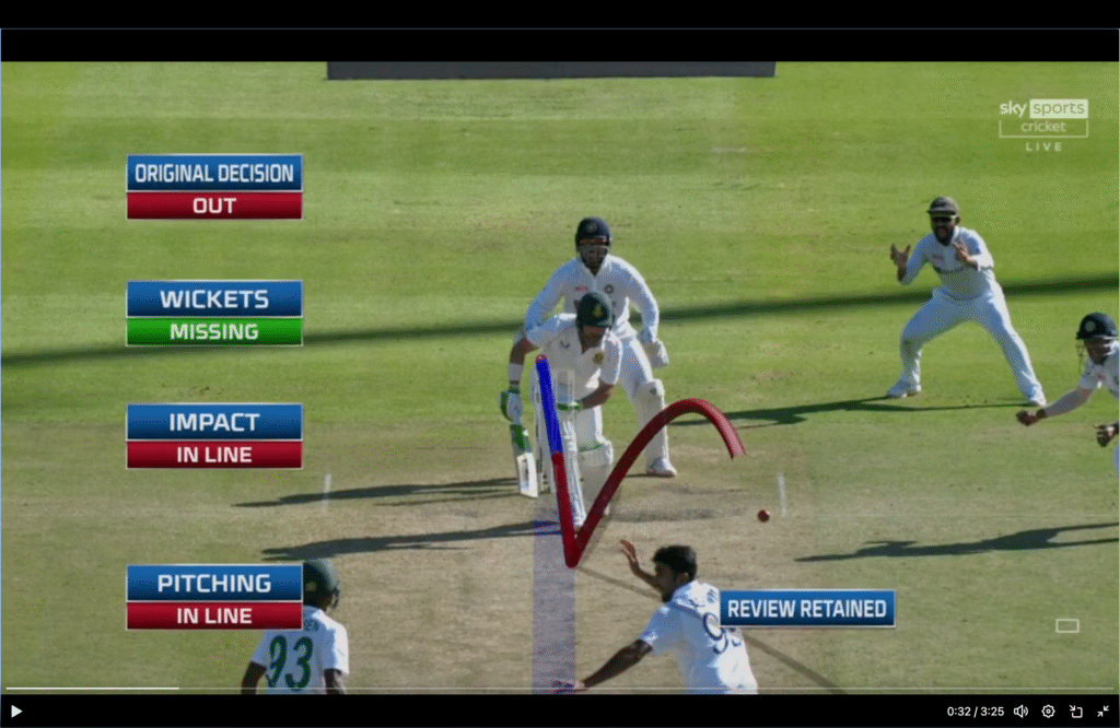Hawk-eye Ball Trajectory for LBW