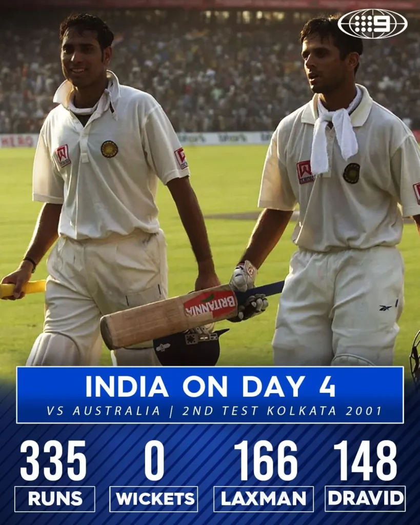 India vs Australia Kolkata Test Day-4 was dominated by India
