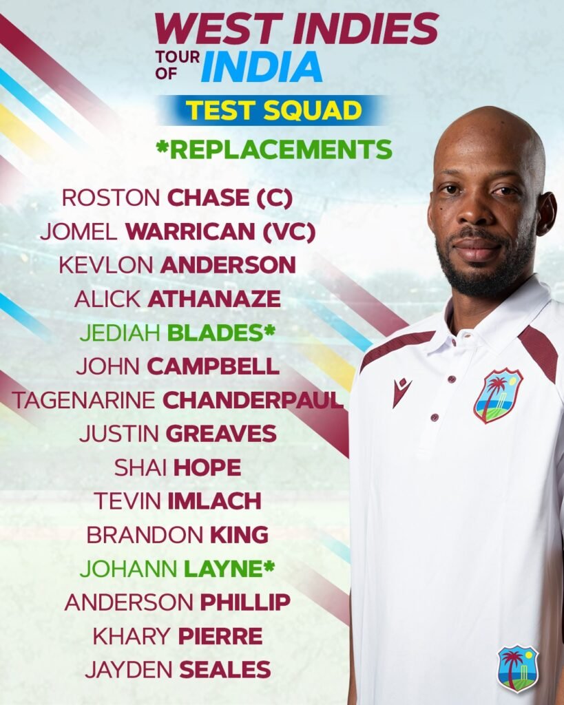 West Indies team squad for the 2-test India vs West Indies cricket series