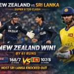 Sri Lanka vs New Zealand Super 8: Kiwis Win by 61 Runs; Lankans Knocked Out